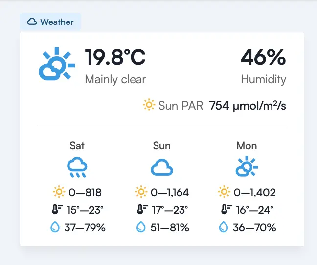 Weather card on the Sigrow web app Home page with Sun PAR, temperature and humidity